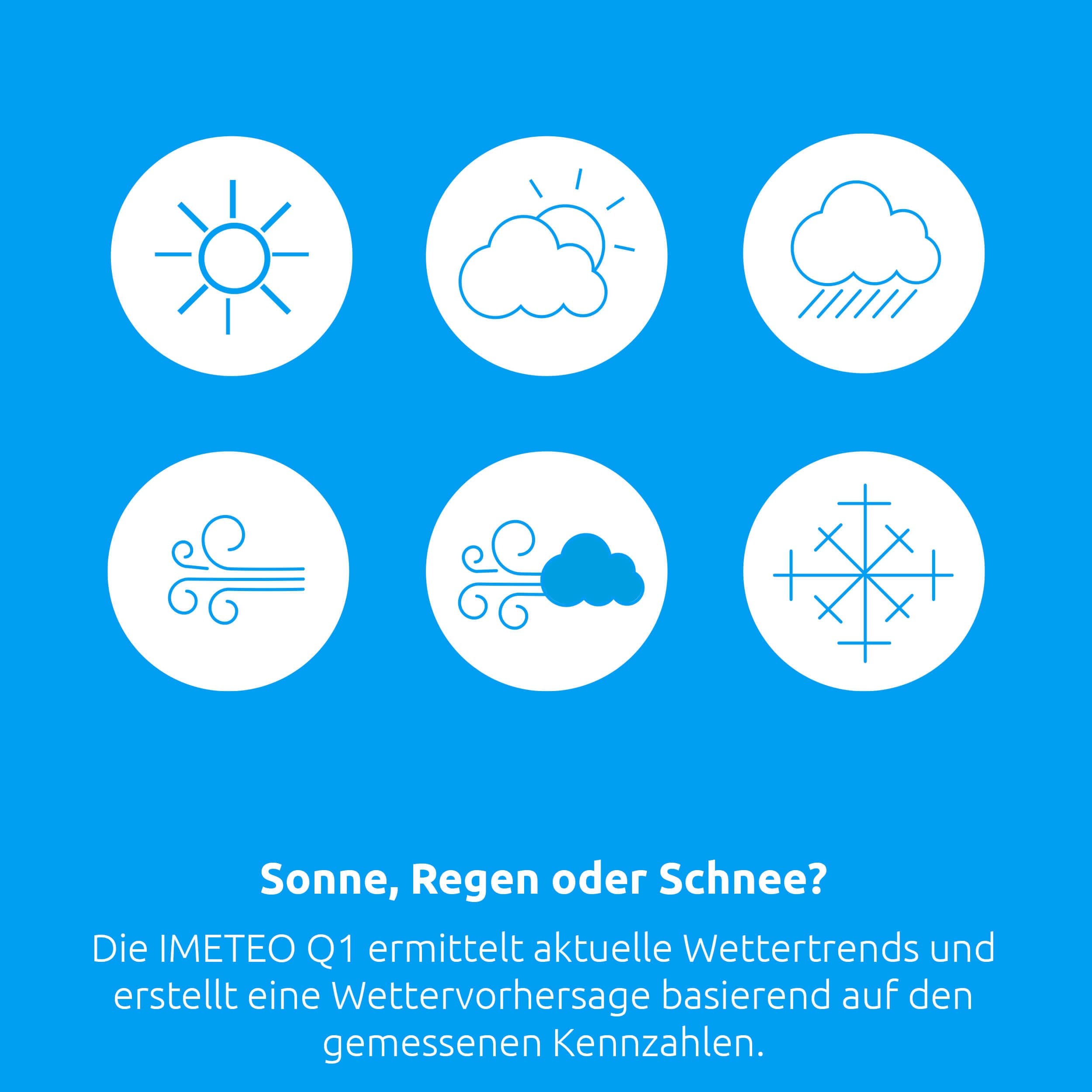 TechniSat IMETEO Q1- Wetterstation mit Außensensor (Messung von Temperatur, Luftfeuchtigkeit, Druck, Wireless Charging, LED Stimmungslicht, Alarm und Snooze-Funktion, USB oder Batteriebetrieb) weiß