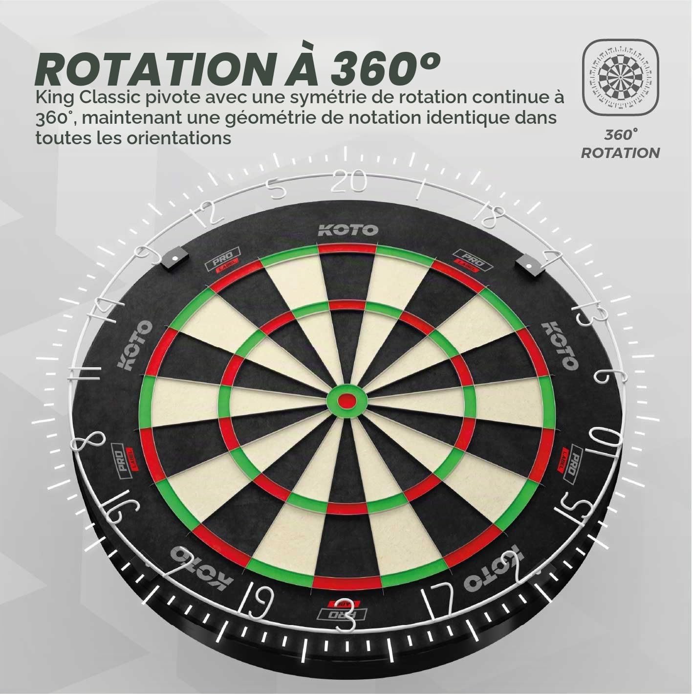 Cible KOTO King Pro Format Officiel de Tournoi Câblage Fin
