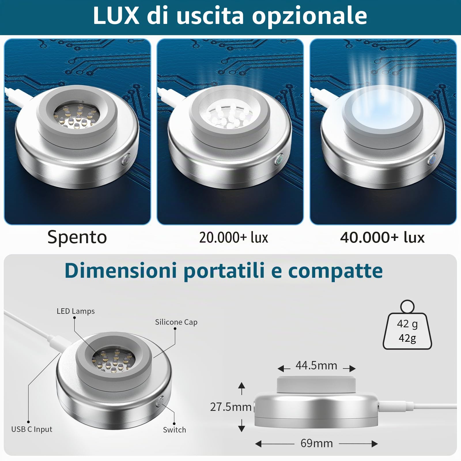 Caricatore solare per orologi Eco Solar per uomini, donne e dimensioni quadrate con 3 cappucci Eco Driver compatibile con Casio G Shock, Tough, Protrek, Seiko, Citizen, Garmin, Timex, Bering, FANMIS