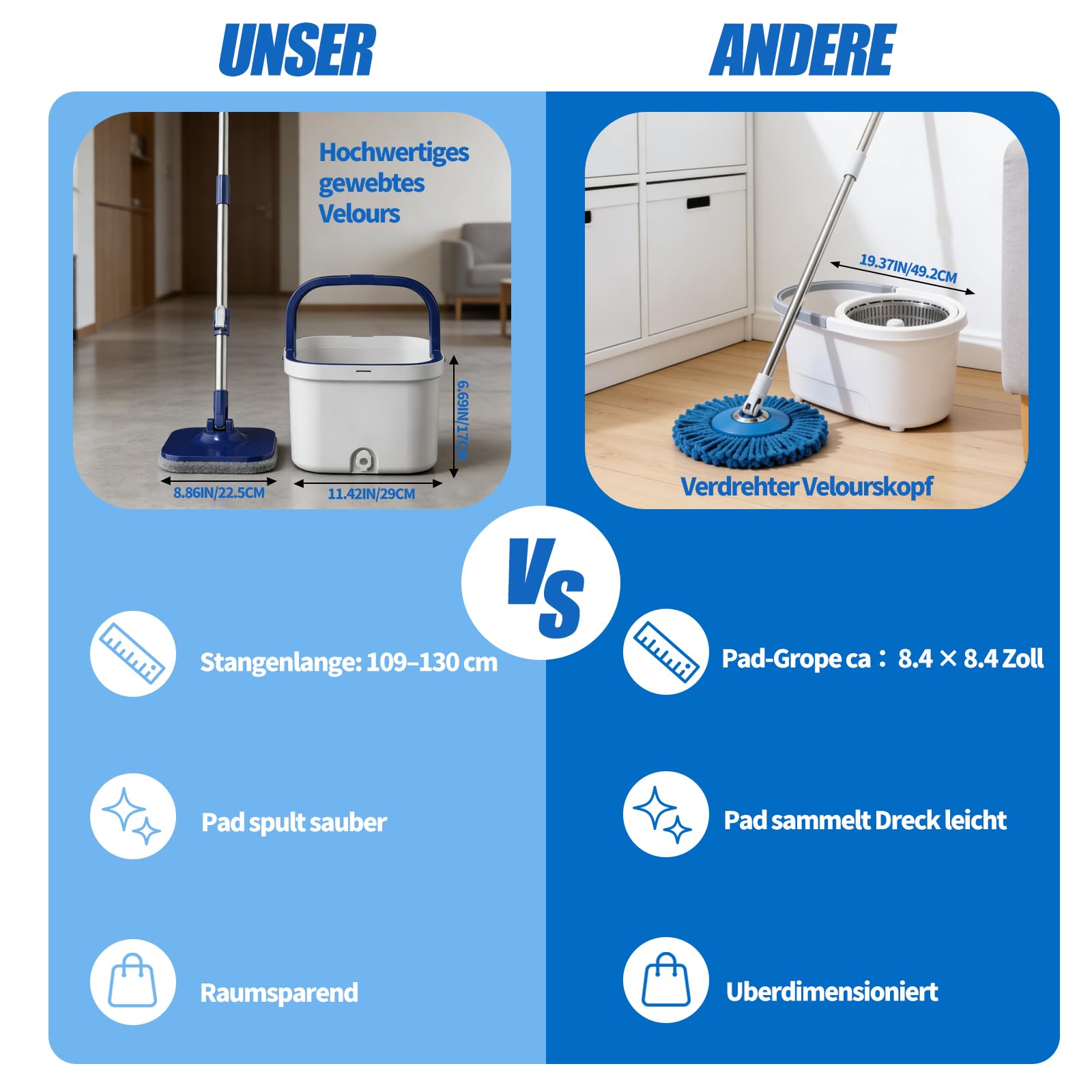 W&H Wischmopp Set mit Eimer,2-Kammer-System mit Auswringfunktion, Trennung von Frisch und Schmutzwasser,Bodenwischer mit 2 Mikrofaserbezügen für alle Bodenarten