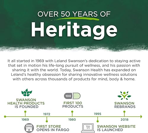 Miniatura 5 de Enzimas Digestivas Swanson 90 Pestañas