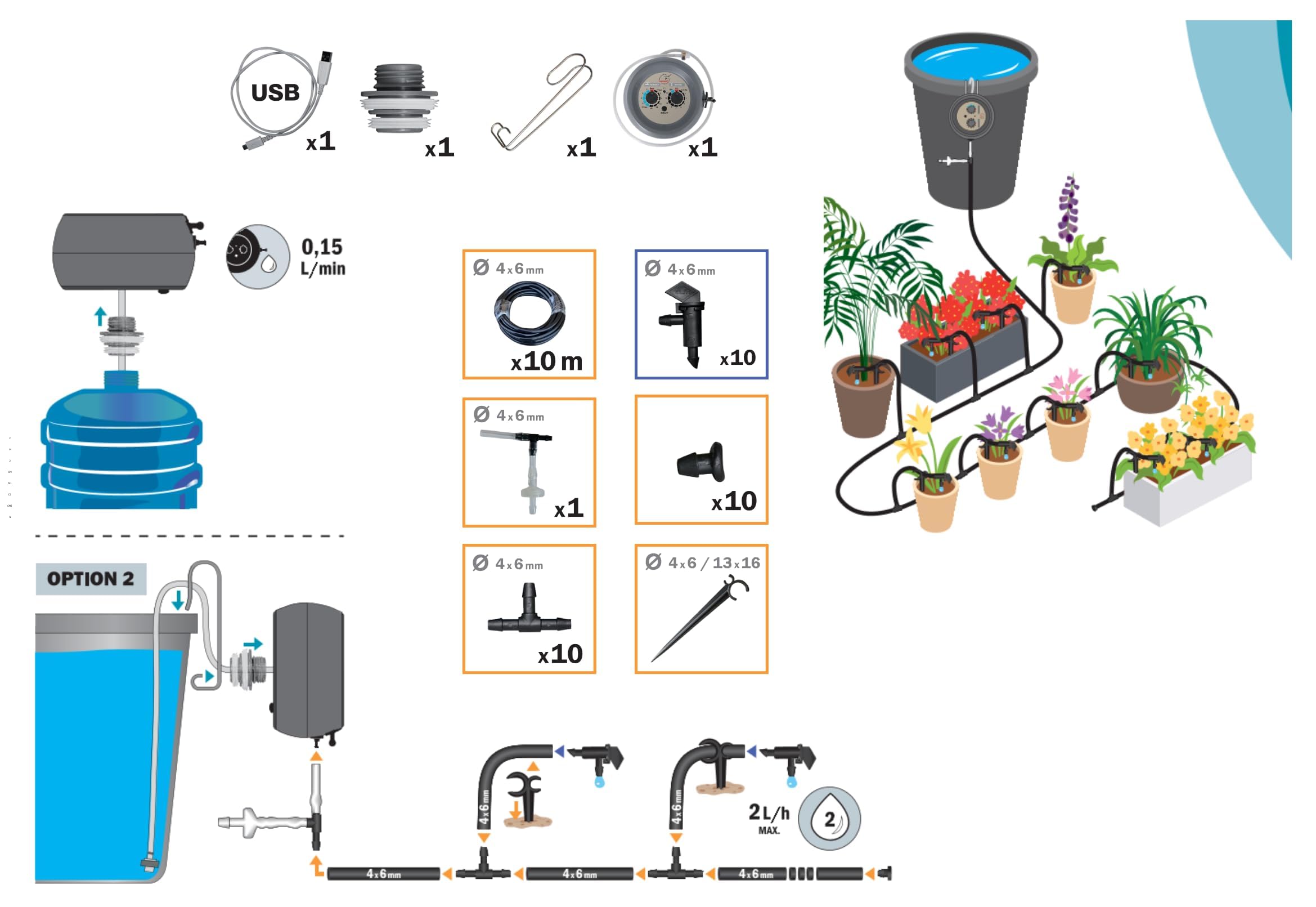 Jardibric - Kit Arrosage Goutte à Goutte Autonome avec Pompe Programmable Batterie - 10 Plantes
