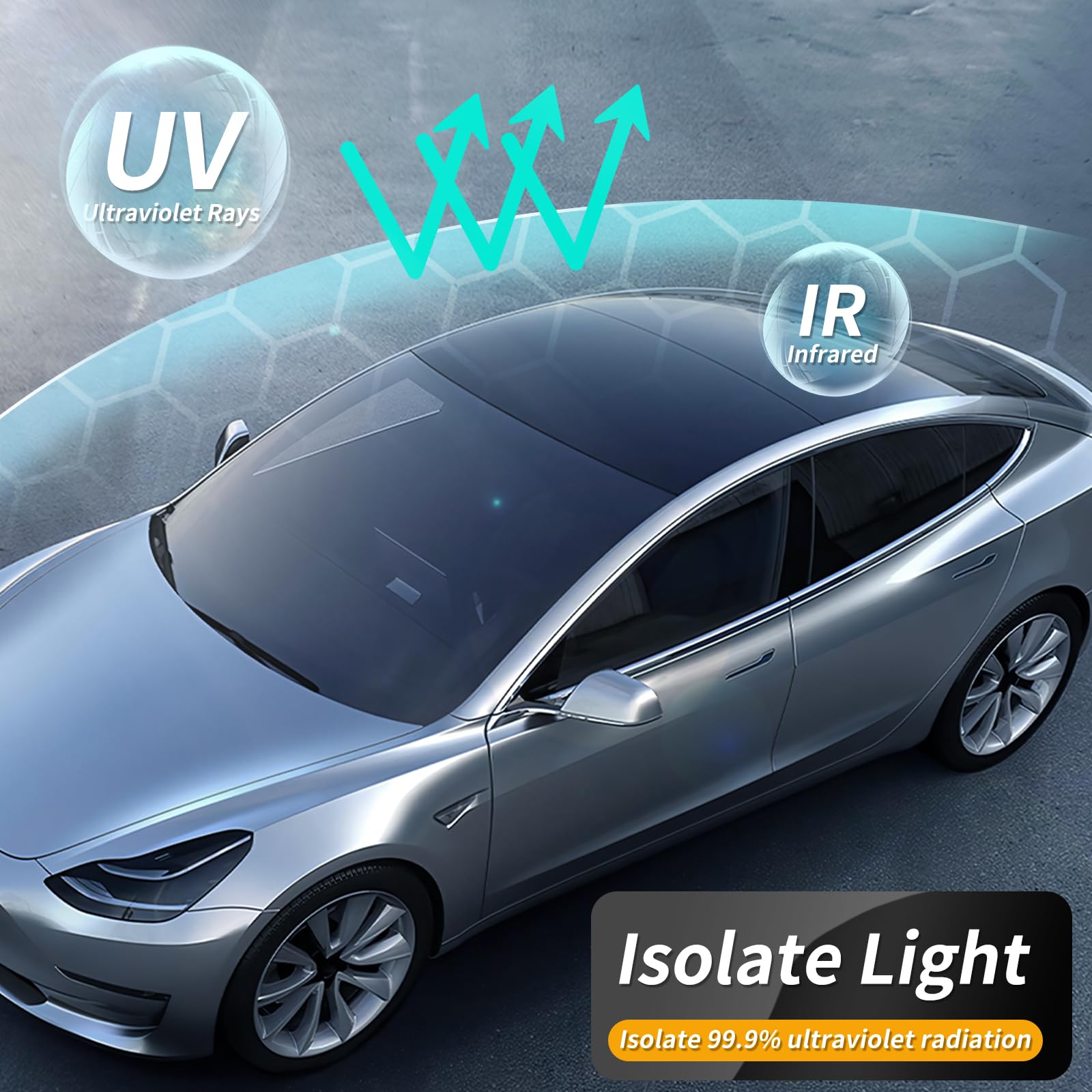 für Tesla Model Y 2019 2020 2021 2022 2023 2024 8.5mil TPU PPF Solar Fenstertönung für Autodach Oberlicht Vorgeschnittene Selbstklebende Transparent Lackschutzfolie Zubehör Eisblau 1Stück