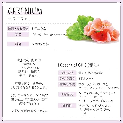 Amazon Botanical Labエッセンシャルオイル アロマオイル 落込み うつに 初心者にもオススメ 人気5本セット イランイラン オレンジスイート ローズゼラニウム シダーウッド グレープフルーツ各5ml 精油 ブレンドオイル Botanical Lab エッセンシャルオイル