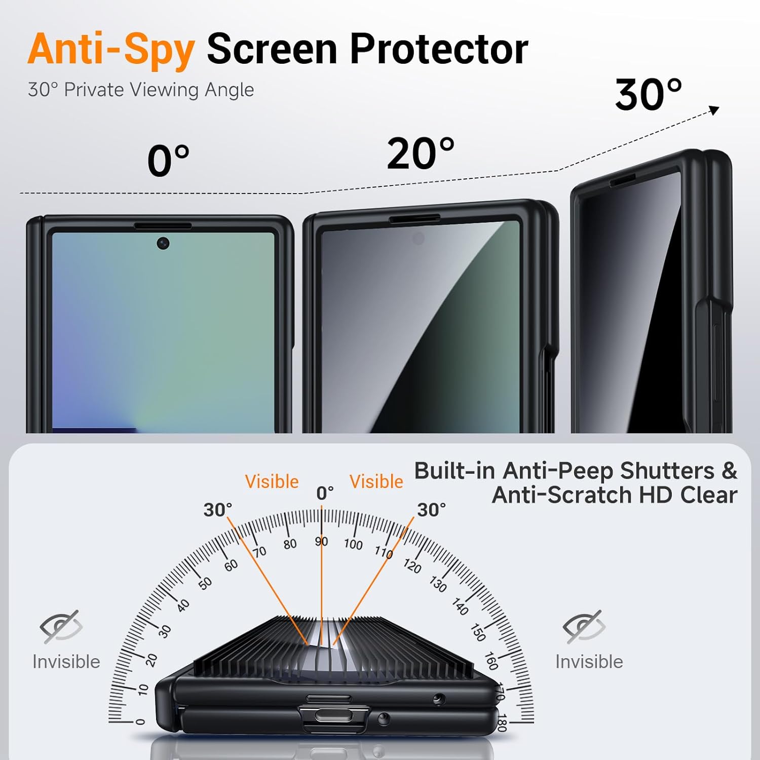 Magnetic for Galaxy Z-Fold-7 Leather Case: Privacy Screen Protector, Fit for MagSafe Wireless Charging, Military Grade Hinge Protection, Shockproof Magnet Phone Cover for Samsung Z Fold 7 Case, Red