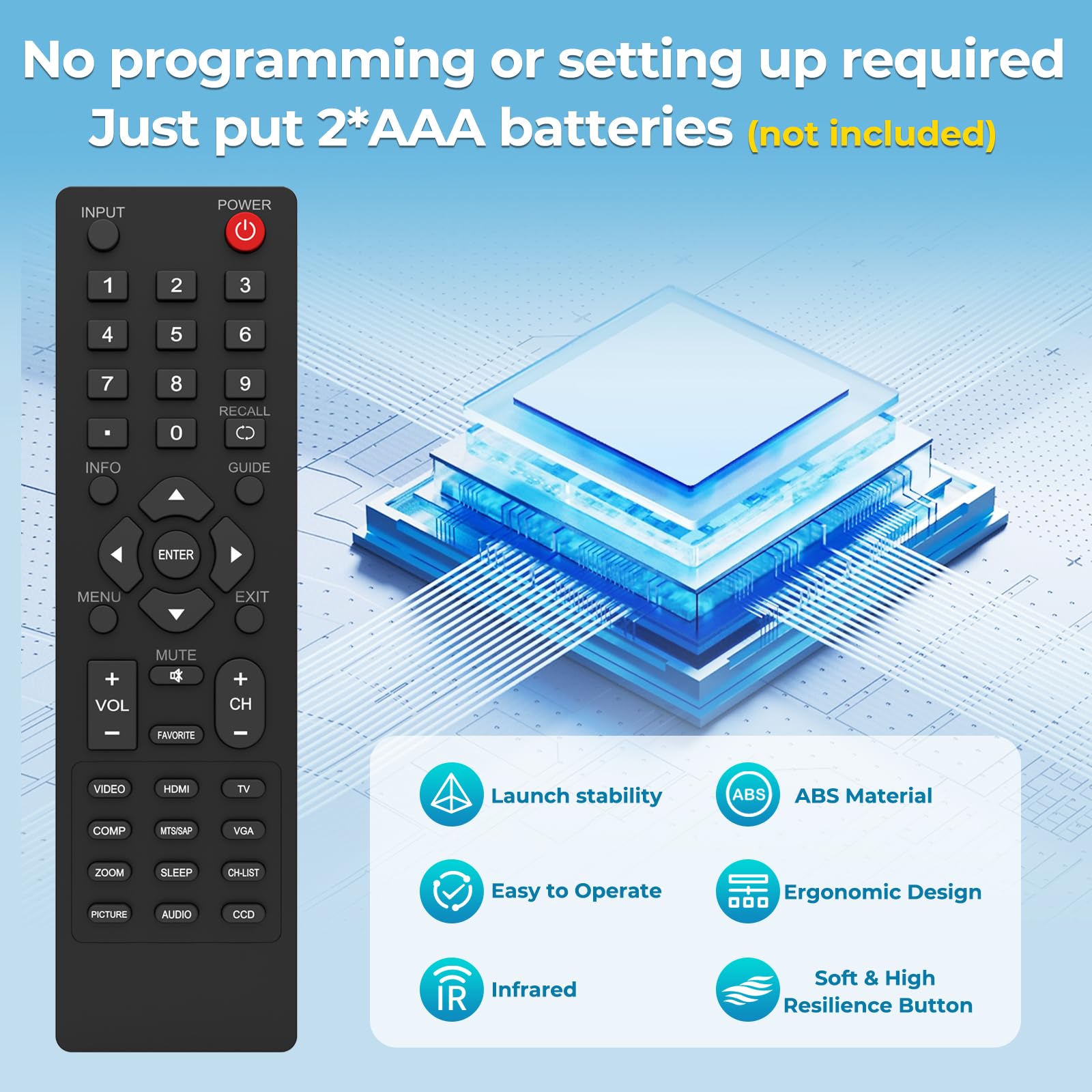 Mando a distancia universal de repuesto para todos los televisores Dynex, compatible con Dynex TV Remote DX-RC02A-12 DX-RC01A-12 DX-RC01A-13 DX-RC03A-13 RC-201-0B RC-701-0A RC-801-0A ZRC400, no