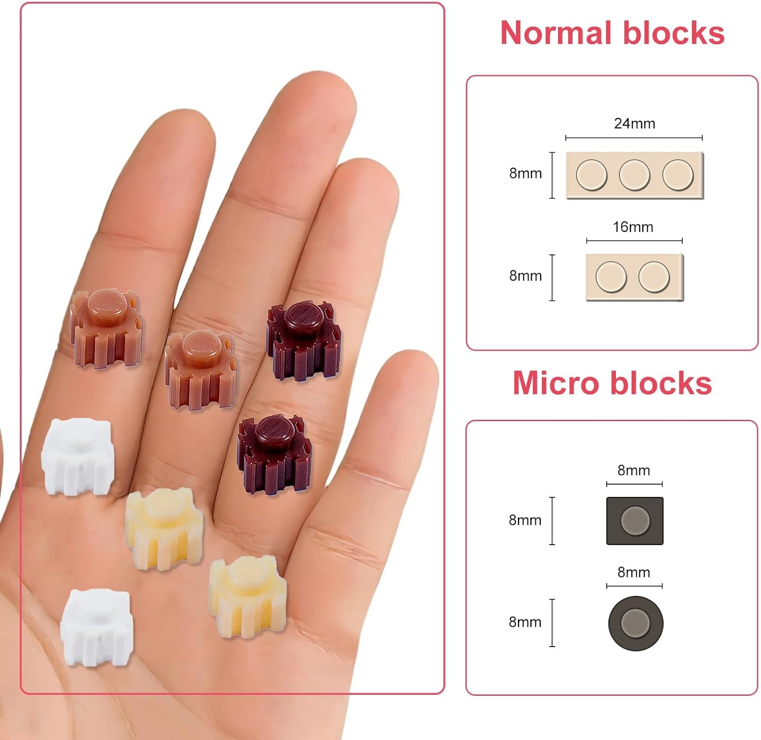 Corgi Micro Building Blocks Set - 4800 Pieces, 8+ Kids & Adults & Dog Lovers, Stress-Relieving DIY Assembly Toy, Holiday & Birthday Gift, Home Decor