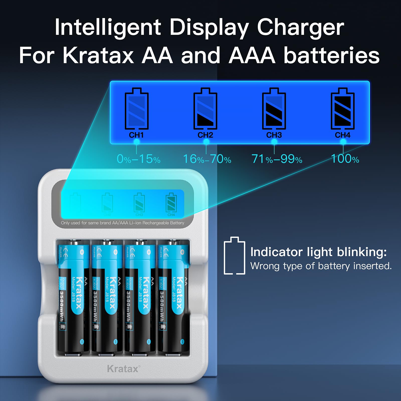 4-Bay Intelligent Battery Charger for AA or AAA Rechargeable Constant Voltage Lithium Batteries 1.5V, 2.5h Fast Charge, NOT for Ni-MH Batteries. (Battery not Included)