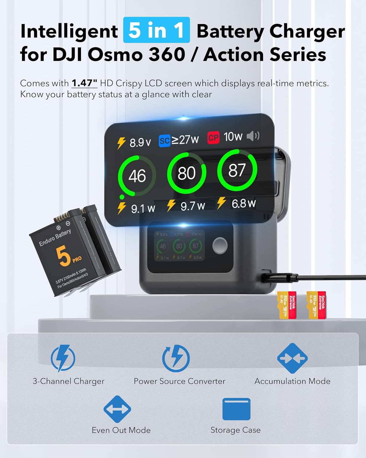 2100mAh Battery and Charger for DJI Osmo 360 / Action 5 Pro/Action 6, Color LCD Intelligent Two Way Charger Hub Triple Slot 27W PD Fast Charging Case for Osmo 360 Action 5 Pro 6 4 3 Accessory