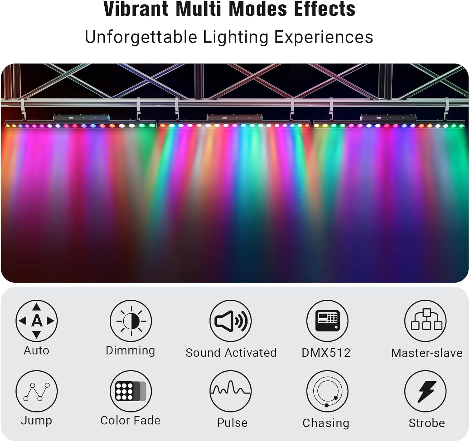 YeeSite 120W 18LED RGBW Stage Wash Light Bar displaying various vibrant multi-mode effects, including Auto, Dimming, Sound Activated, DMX512, Master-Slave, Jump, Color Fade, Pulse, Chasing, and Strobe.