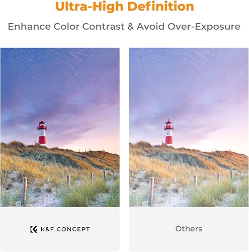 Miniatura 6 de K&F CONCEPT Filtro de lente ND2-32 ND variable de 3.228 in y filtro polarizador circular 2 en 1 para lente de cámara, resistente al agua a los