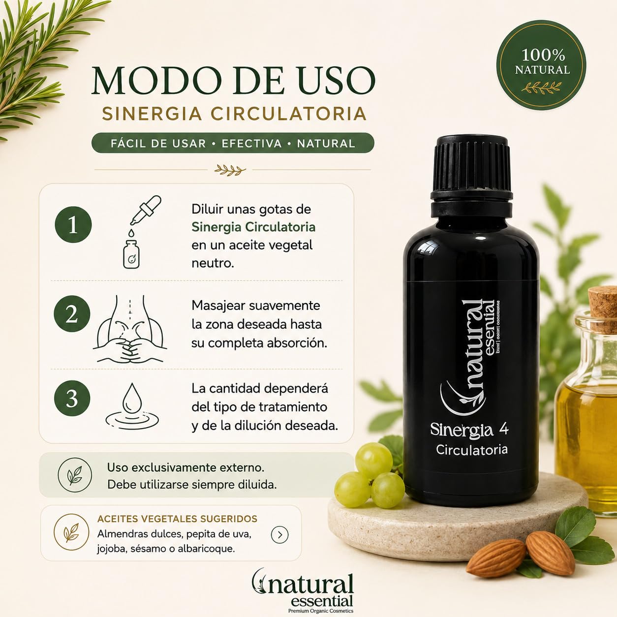 Sinergia 4 | Sinergia Circulatoria Natural Esential 50 ml | Aromaterapia | Mezcla Aceites Esenciales | Potencia la Maderoterapia | Indicada Masajes Corporales Profesionales | Tonificante y Estimulante