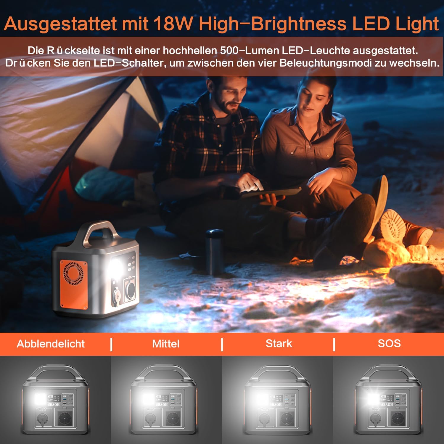 SBAOH P605 Portable Power Station with its LED light illuminated in different modes: dim, medium, strong, and SOS.