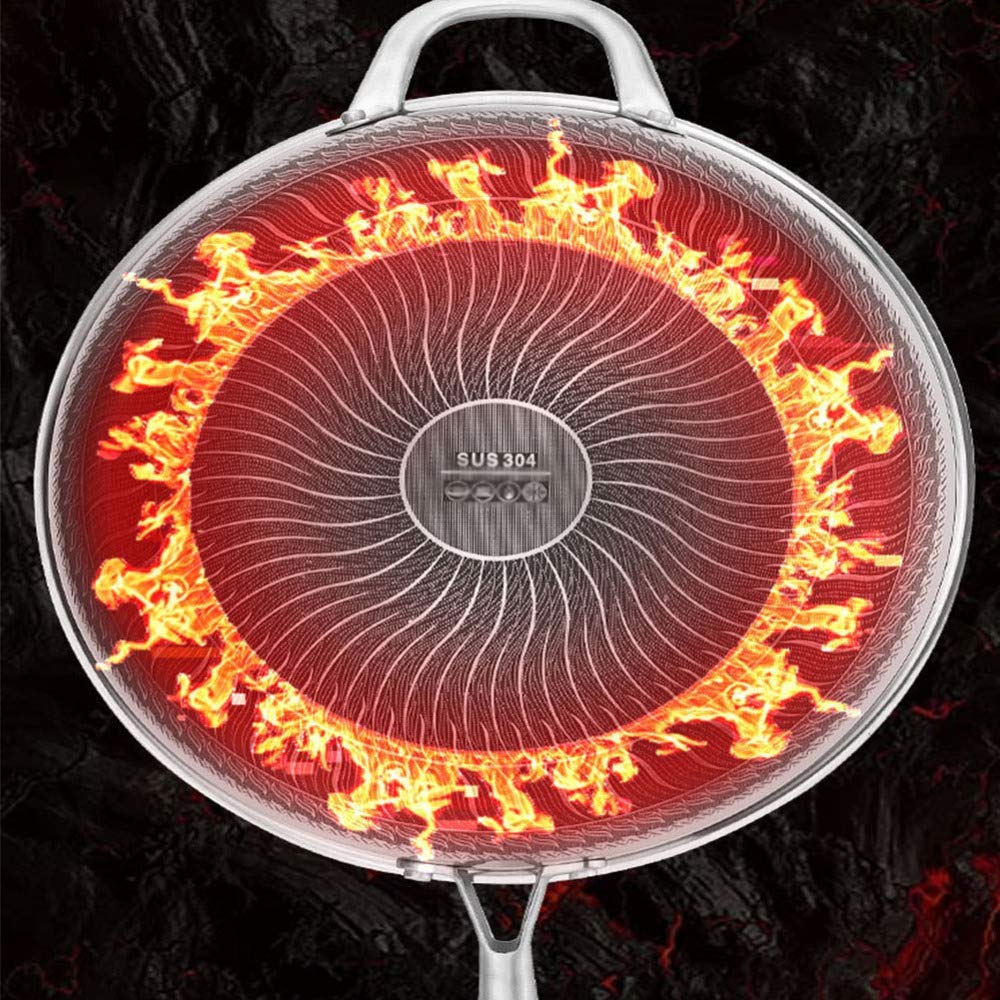 Wok,Sartén,Wok De Inducción Profesional De Acero Al Carbono Antiadherente,con Mango,Apto para Todas Las Estufas De Gas,Sartenes Fáciles De Limpiar,Incluida Cocina De Inducción / 34Cm (32Cm)