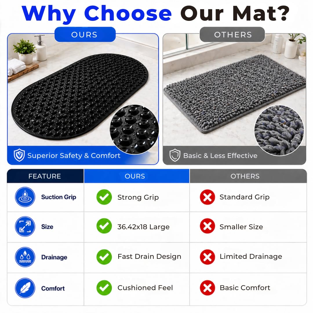 Bath Bliss Jumbo Oval Bath Mat 18x36 Black Color | Non-Slip Aqua Gel Bathtub Mat with Suction Cups | Anti-Slip Shower Safety Mat with Drain Holes