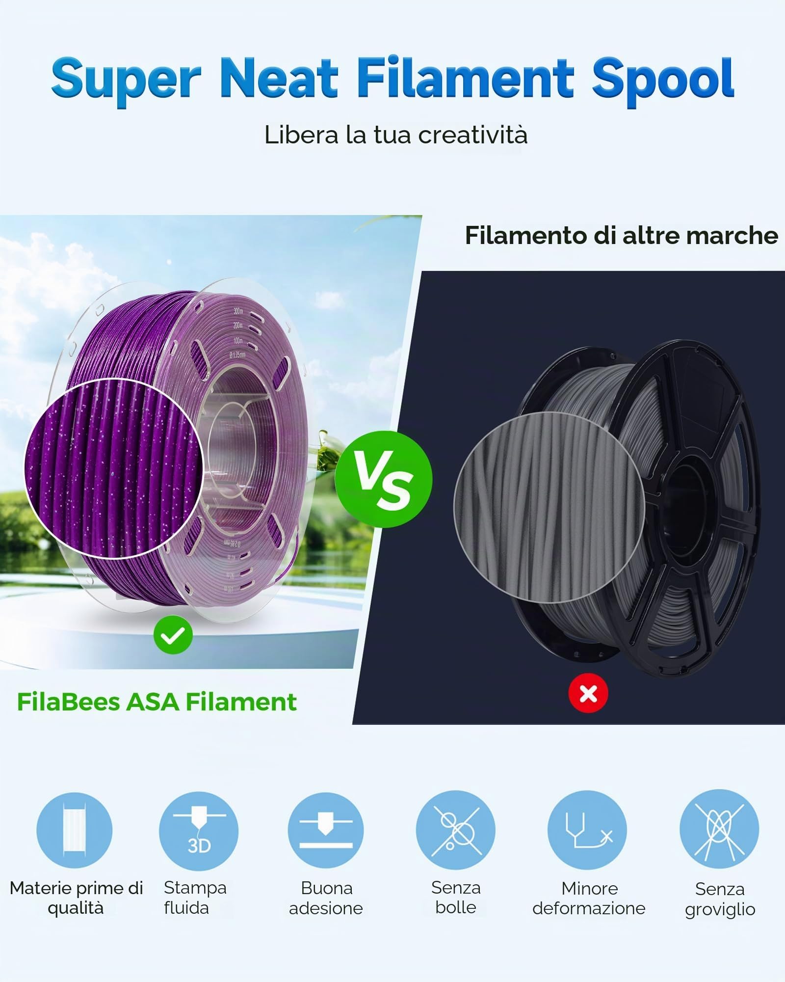 ASA Filamento 1,75 mm Sparkle Purple, filamento per stampante 3D per la stampa di parti funzionali all'aperto, resistente alle intemperie e al calore, 1 kg, viola