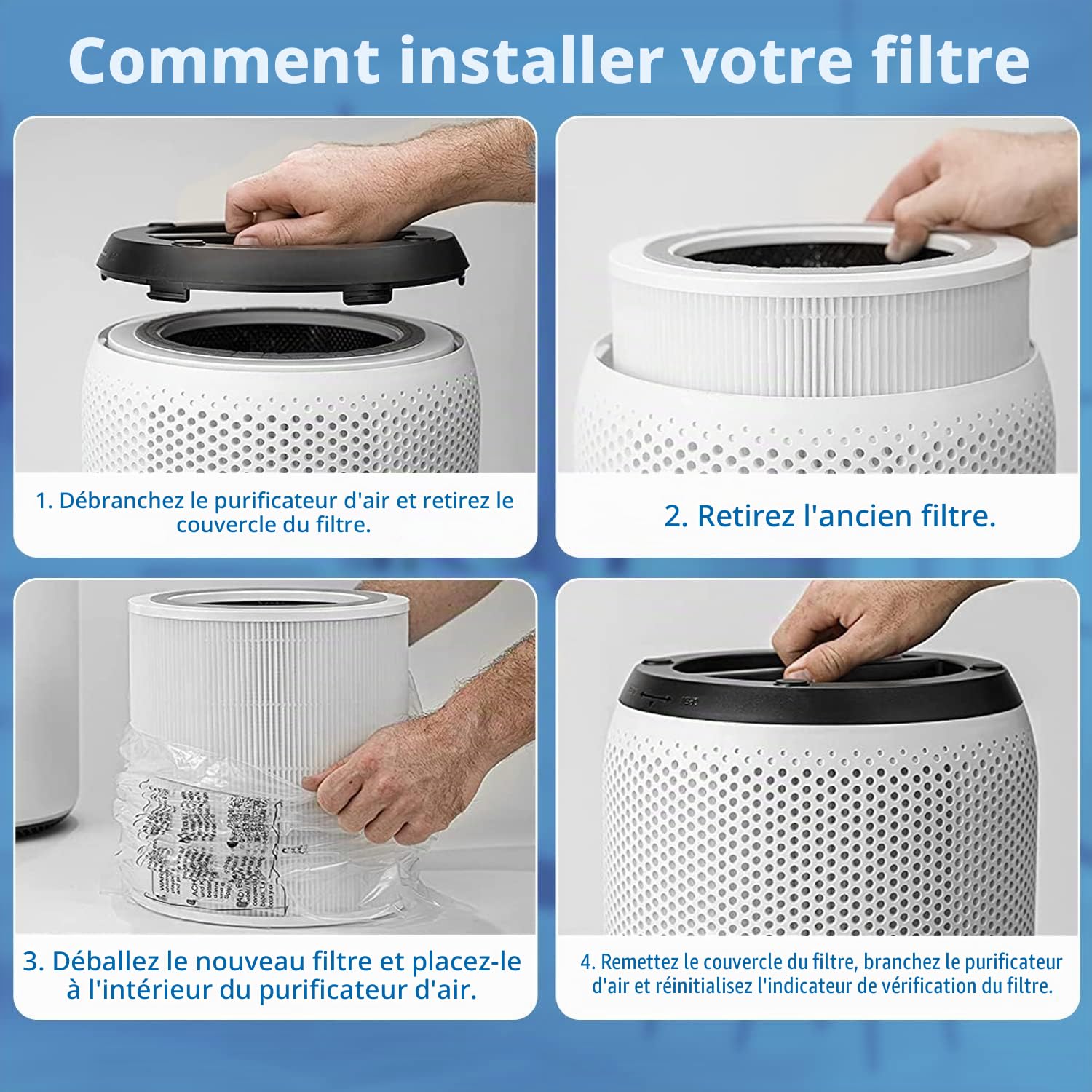1 Filtre H13 HEPA pour Levoit Core 400S Core400S-RF