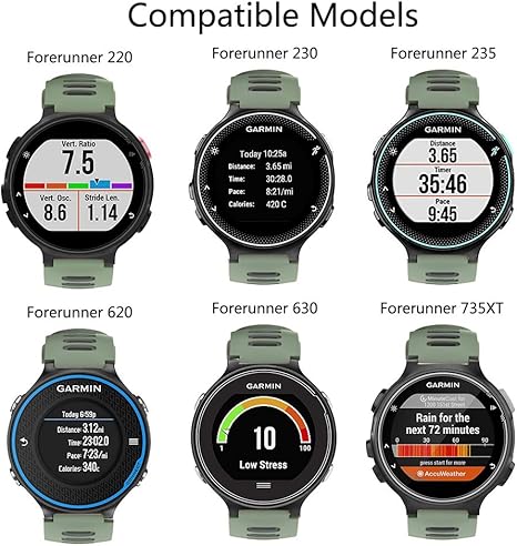 garmin 620 vs 230
