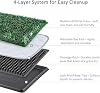 Artificial grass for dogs – Potty portable Indoor Dog Potty Tray Reusable Dog Litter Tray, Works With Artificial Grass Cleaner (20 x 16 inch -Style 1)