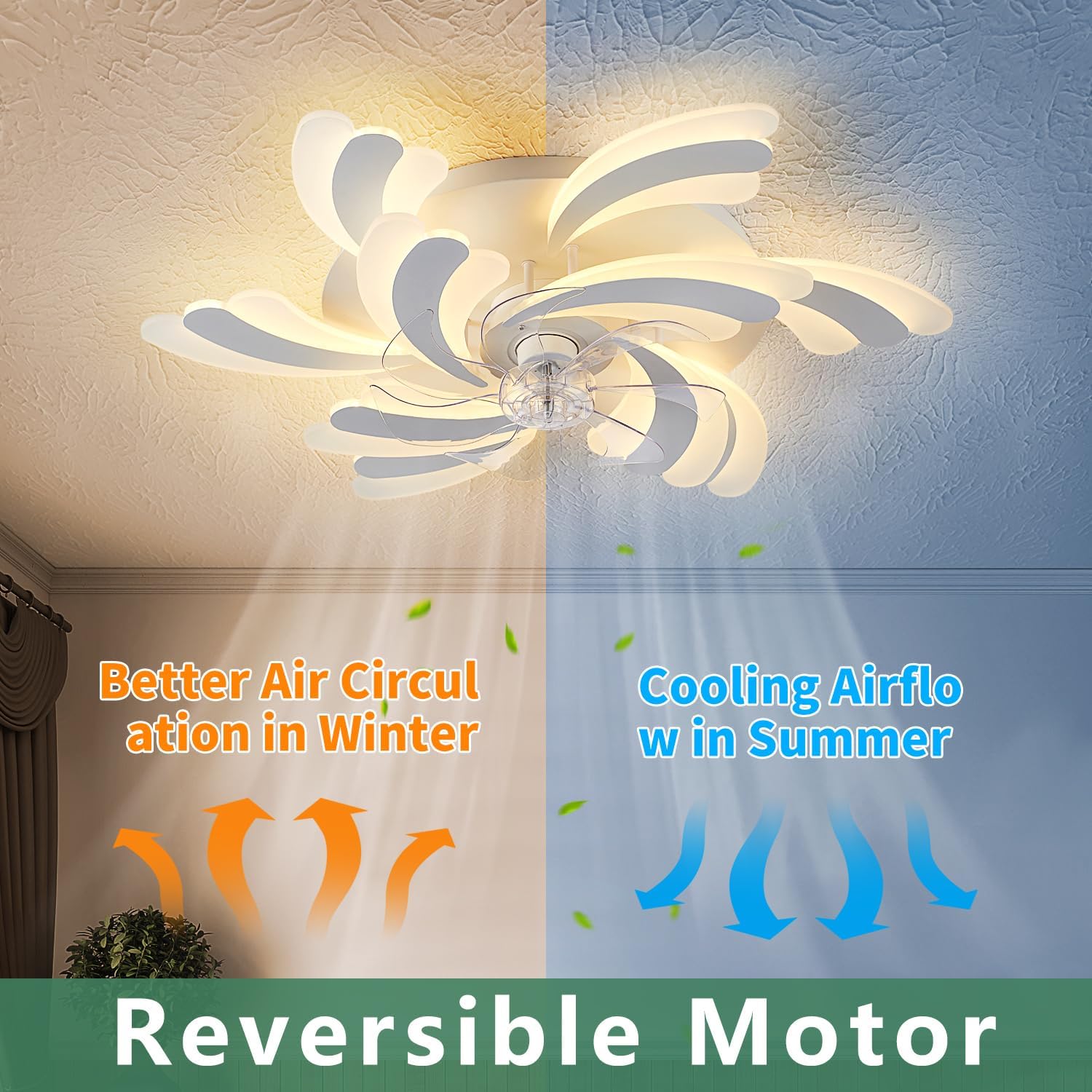 Yfrest Modern Ceiling Fan with Light and Remote, Low Profile Ceiling Fans with Lights, 31 Inch Flush Mount Ceiling Fan with 3 Light Color 6 Speeds, Fandelier Ceiling Fans for Living Room, Dining Room