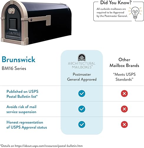 Miniatura 7 de Brunswick Buzón grande, acero, montaje en poste, negro con níquel cepillado