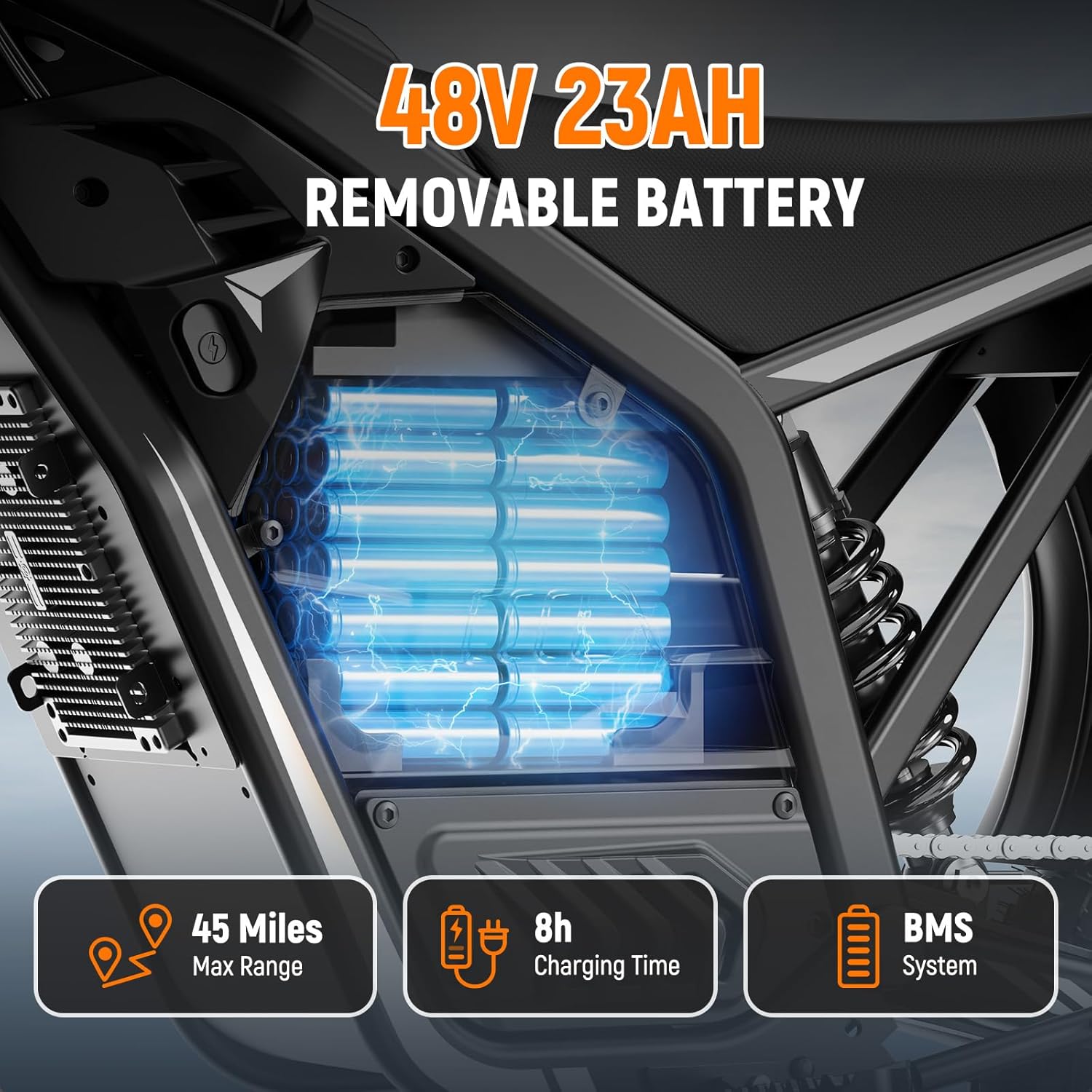 Qlife Vela E8 Electric Dirt Bike for Teens Adults,3500W Peak Mid-Drive Motor,40MPH&45-Miles Off-Road Electric Motorcycle with 48V 23Ah Battery,Full Suspension E Bike,Dual Hydraulic Brakes