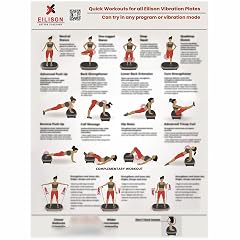 EILISON Full Body Vibration Plate Workout Poster - Comprehensive Vibration Plate Exercise Chart with Training Suggestions Detailed Instructions