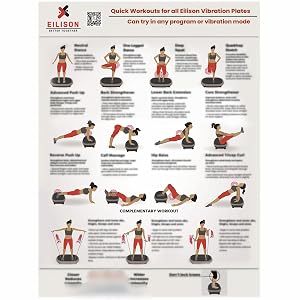 EILISON Full Body Vibration Plate Workout Poster - Comprehensive Vibration Plate Exercise Chart with Training Suggestions Detailed Instructions