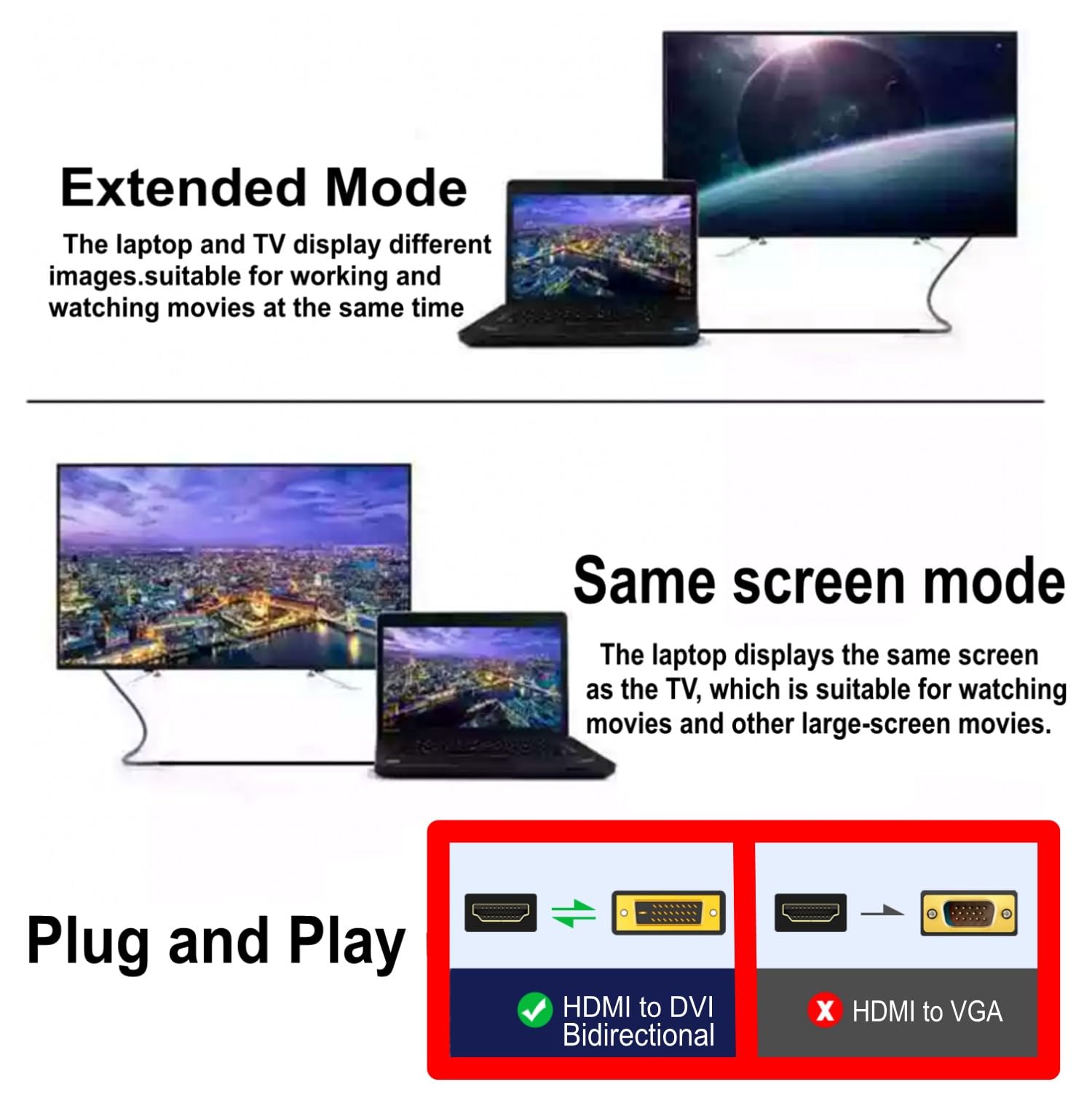JZK 1M Cavo HDMI a DVI, bidirezionale placcato oro 1080P, cavo convertitore adattatore da HDMI maschio a DVI maschio per proiettore, laptop, TV, PC, lettore DVD