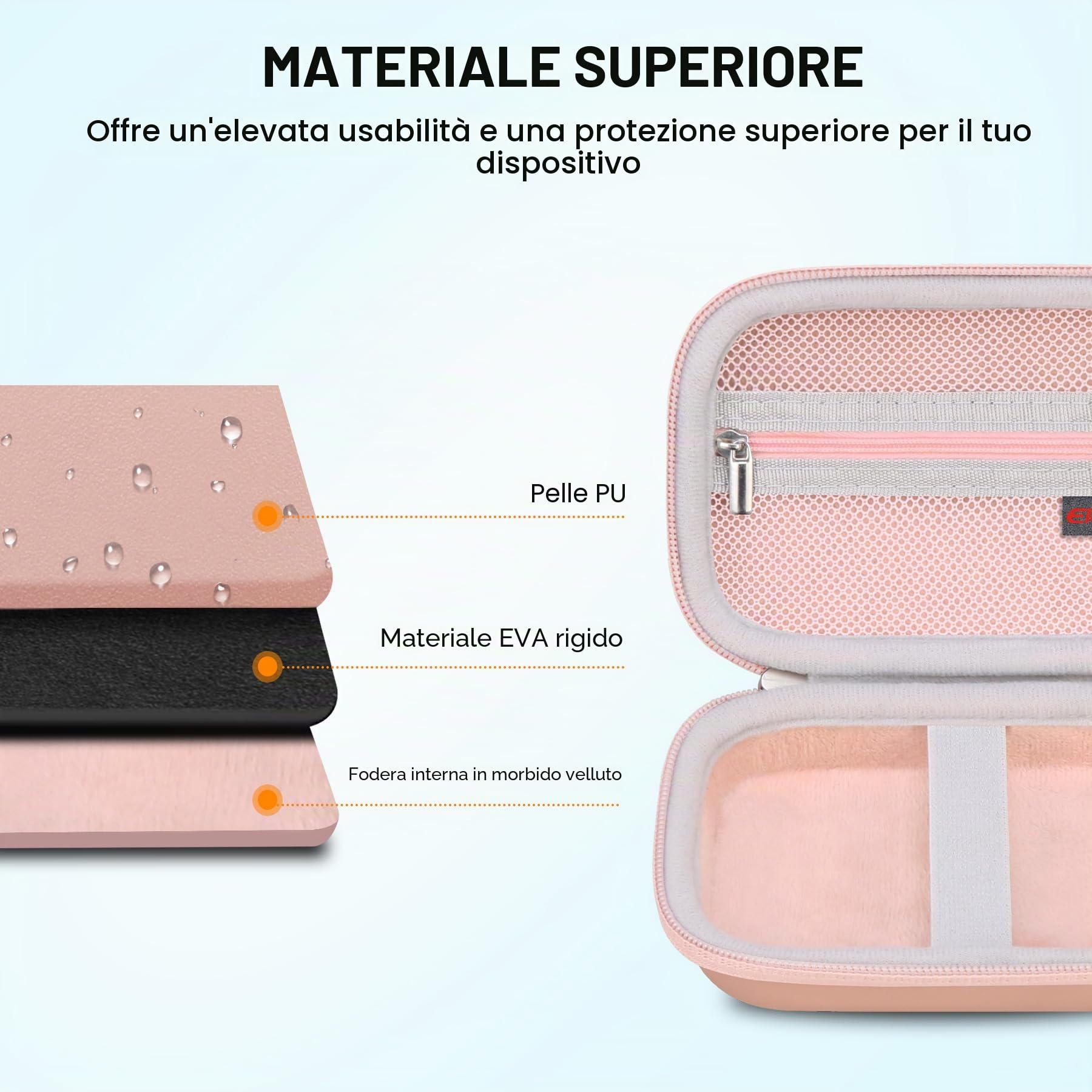 Elonbo Custodia per KODAK Step/KODAK Step Slim Mobile Instant Photo Stampante a colori