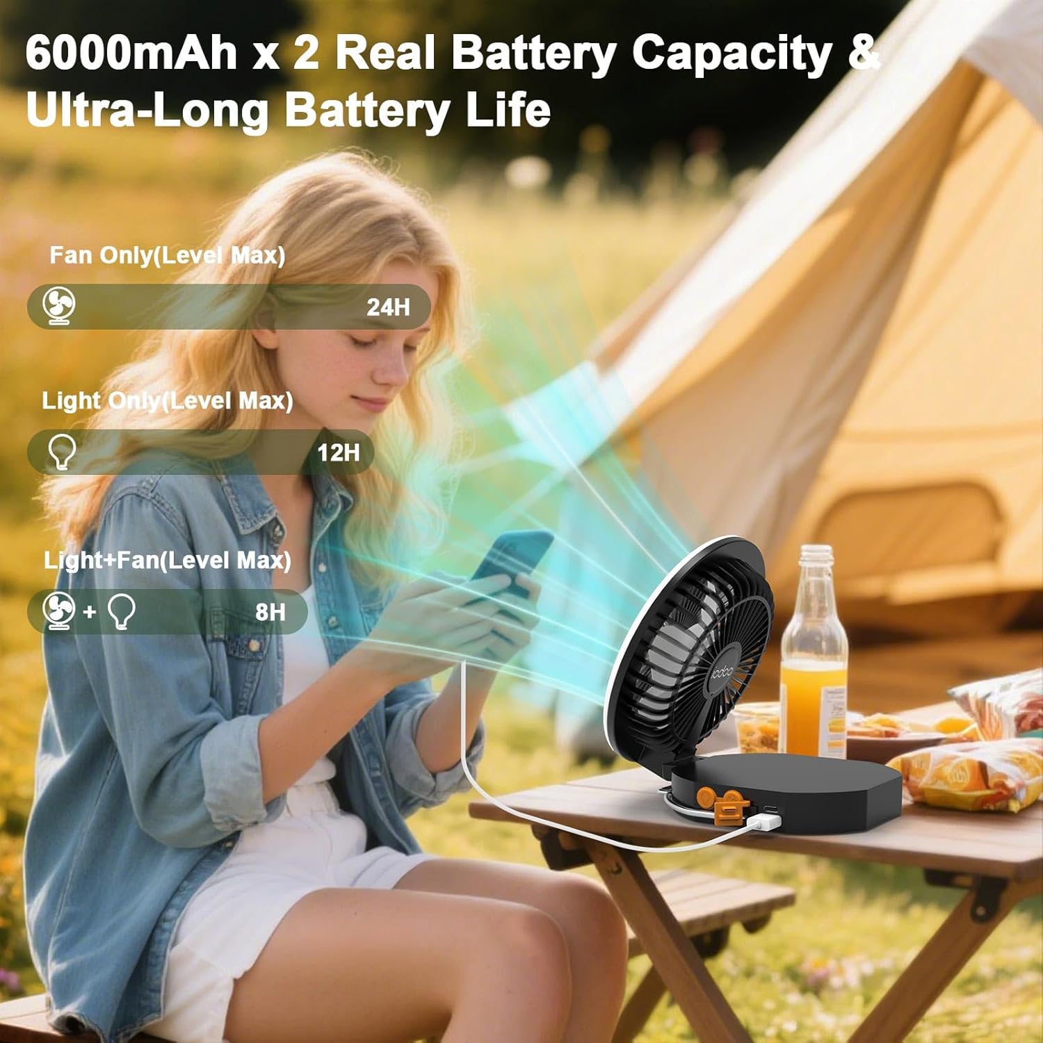 Camping Fan Light with Remote and Portable Carrying Bag - 12000mAh Rechargeable Battery, 24H Run Time, 2000LM, 3 Light Modes & Stepless Dimming, Ultra - Quiet Table Fan Baby Fan