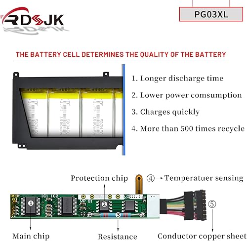 Miniatura 4 de PG03XL - Batería para portátil HP Pavilion Gaming 15-DK 15-dk0020TX 15-dk0021TX 15-EC 15-ec0000 15-ec1011ns OMEN 5X FPC52 Series PGO3XL HSTNN-OB1I