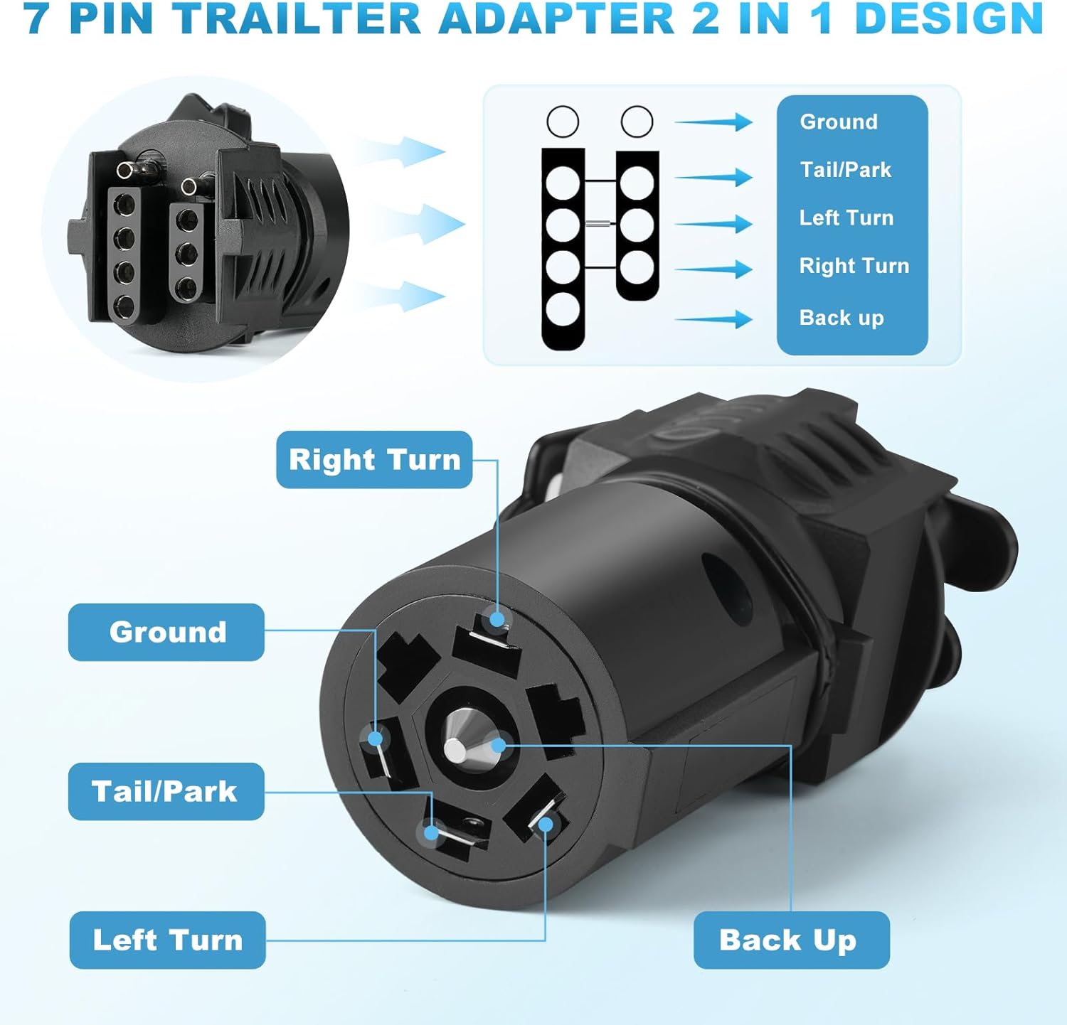 Trailer Light Adapter, 7 Pin Trailer Plug Adapter 2 in 1 Design - 7 Pin to 4 Pin Trailer Adapter and 7 Pin to 5 Pin Trailer Adapter, Professional 7 pin Trailer Connector