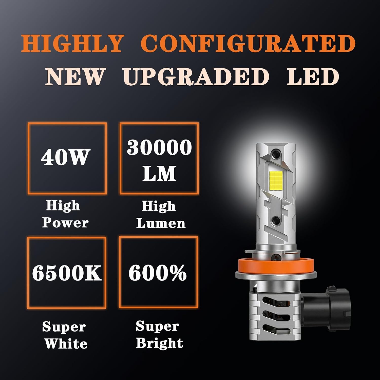2pcs H11 LED Fog Light Bulbs 40W 45000LM CSP Chip 6500K Cool White image 2