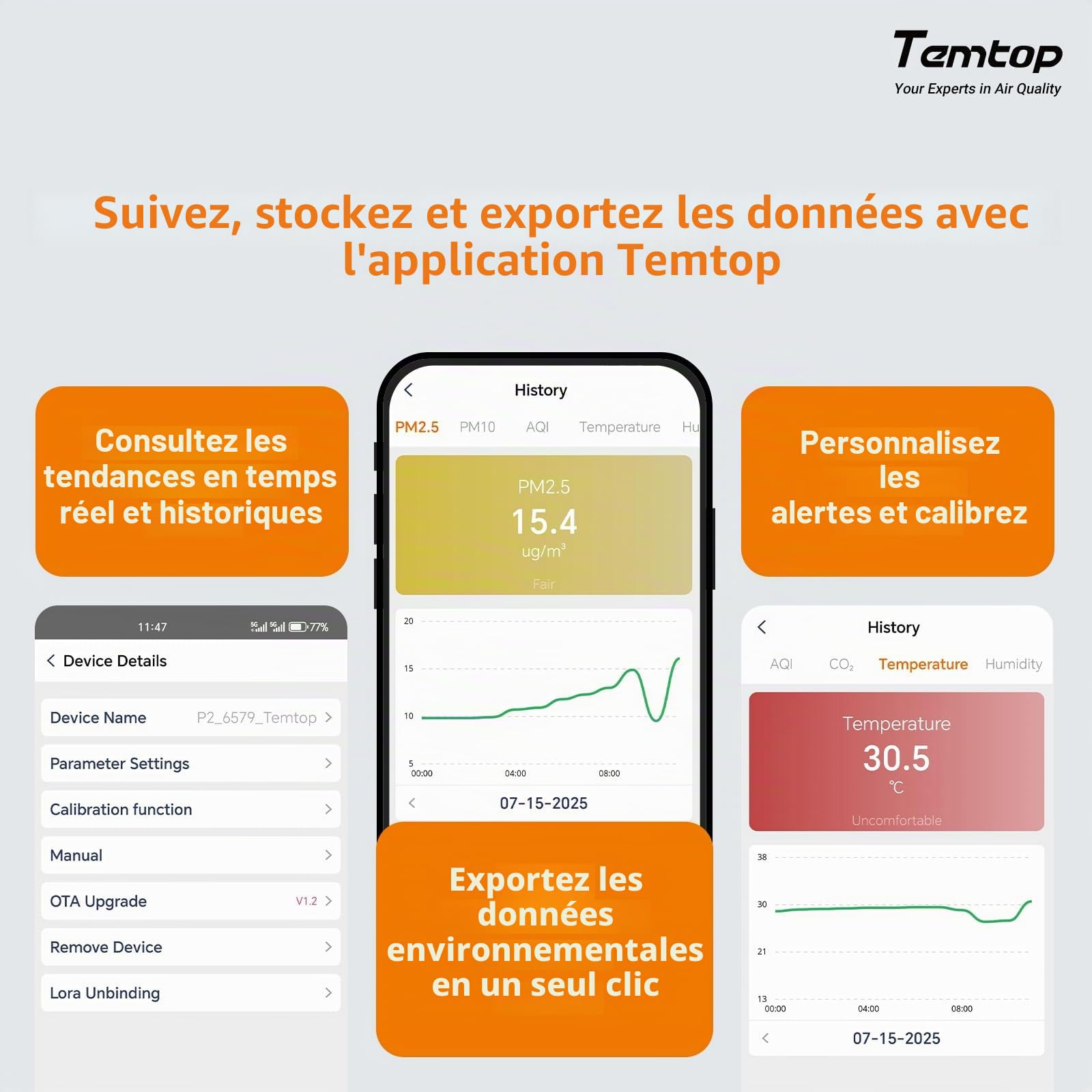 Temtop Moniteur de Qualité de l'air P2 - Mesure Précise des PM2,5 PM10 CO2 Température et Humidité pour Maison Bureau, Avec Affichage AQI et Application Bluetooth