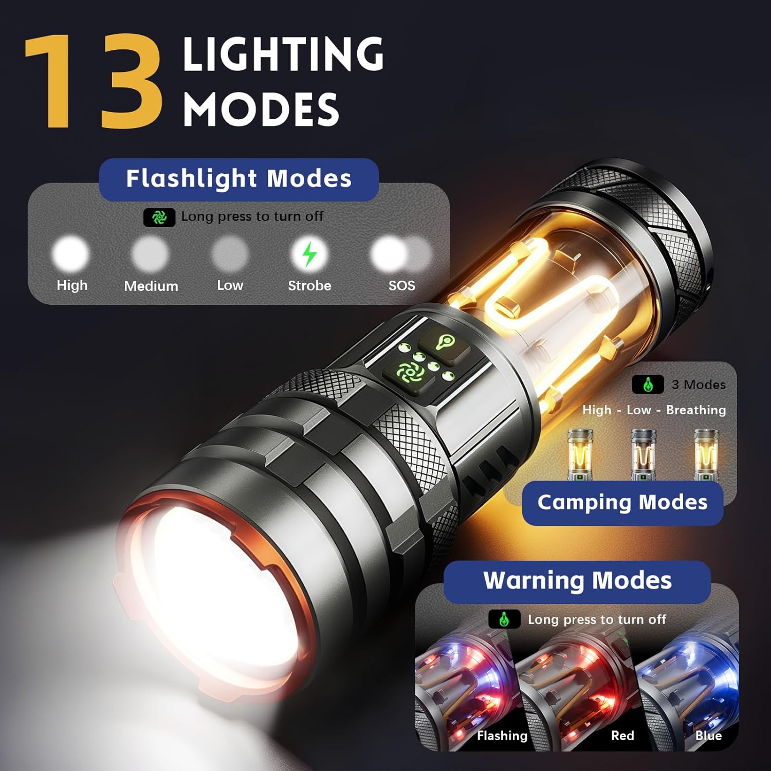 Rechargeable Led Flashlight, High Lumens Powerful Camping Flashlight, Super Bright Zoomable Flashlight with 11 Modes, Tactical Flashlight for Outdoor, Camping, Hiking, Emergency Use
