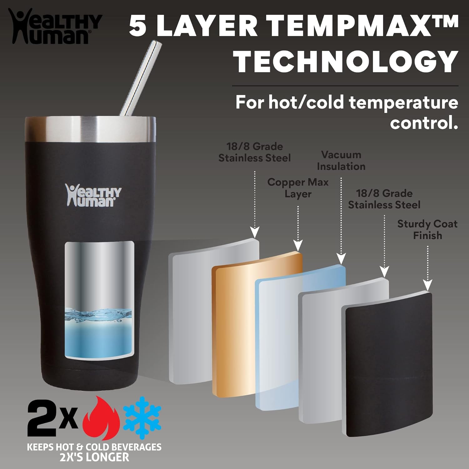 Healthy Human Stainless Steel Tumbler with Straw & Lid | Splash Proof Insulated Travel Cup | Eco-Friendly Coffee Tumblers | Water Cups with Straws Cleaner and Splash Proof Lids (32oz, Pure Black) - Image 3