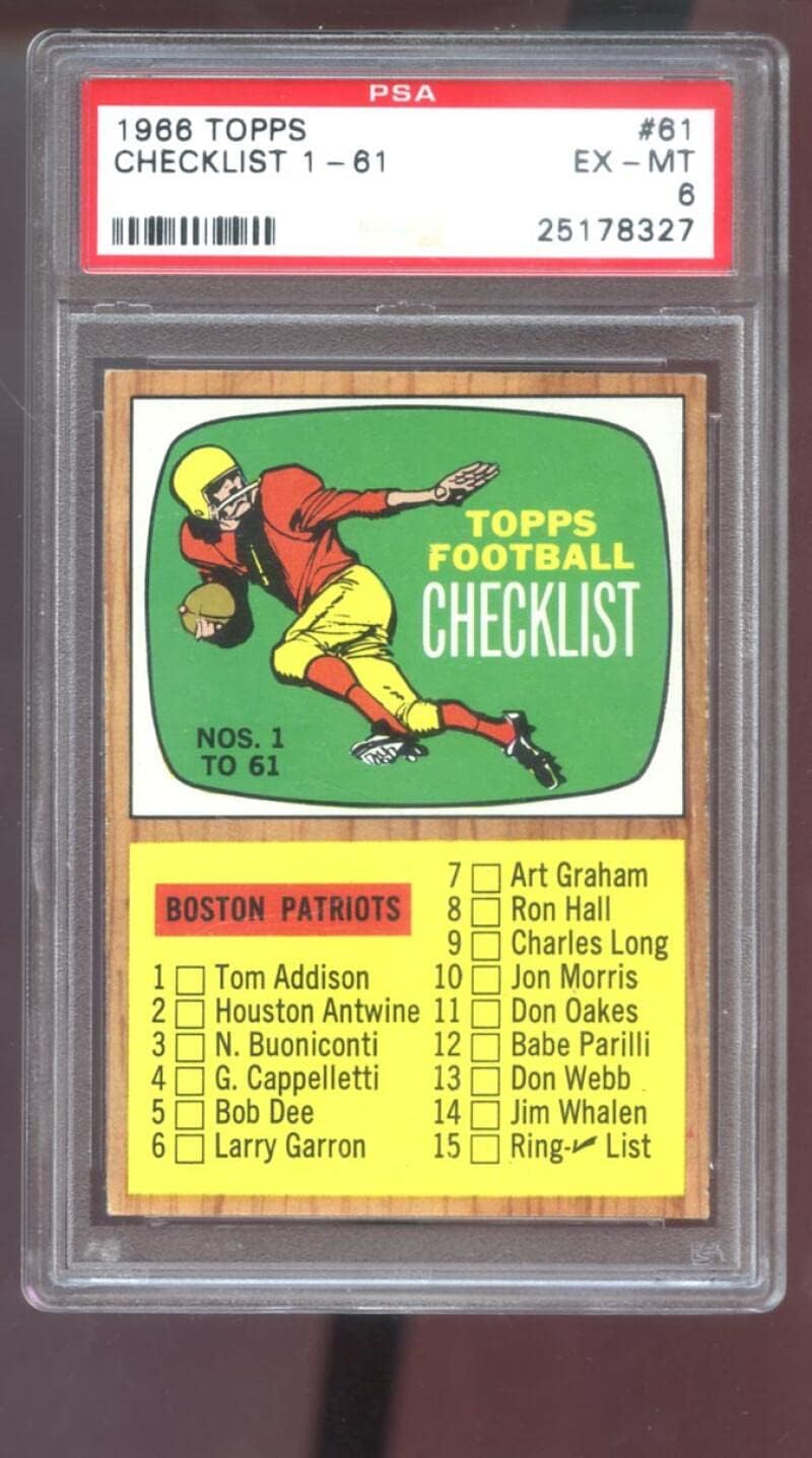 1966 Topps #61 Checklist 1-61 PSA 6 Graded Football Card NFL #1 - #61 Nos. To