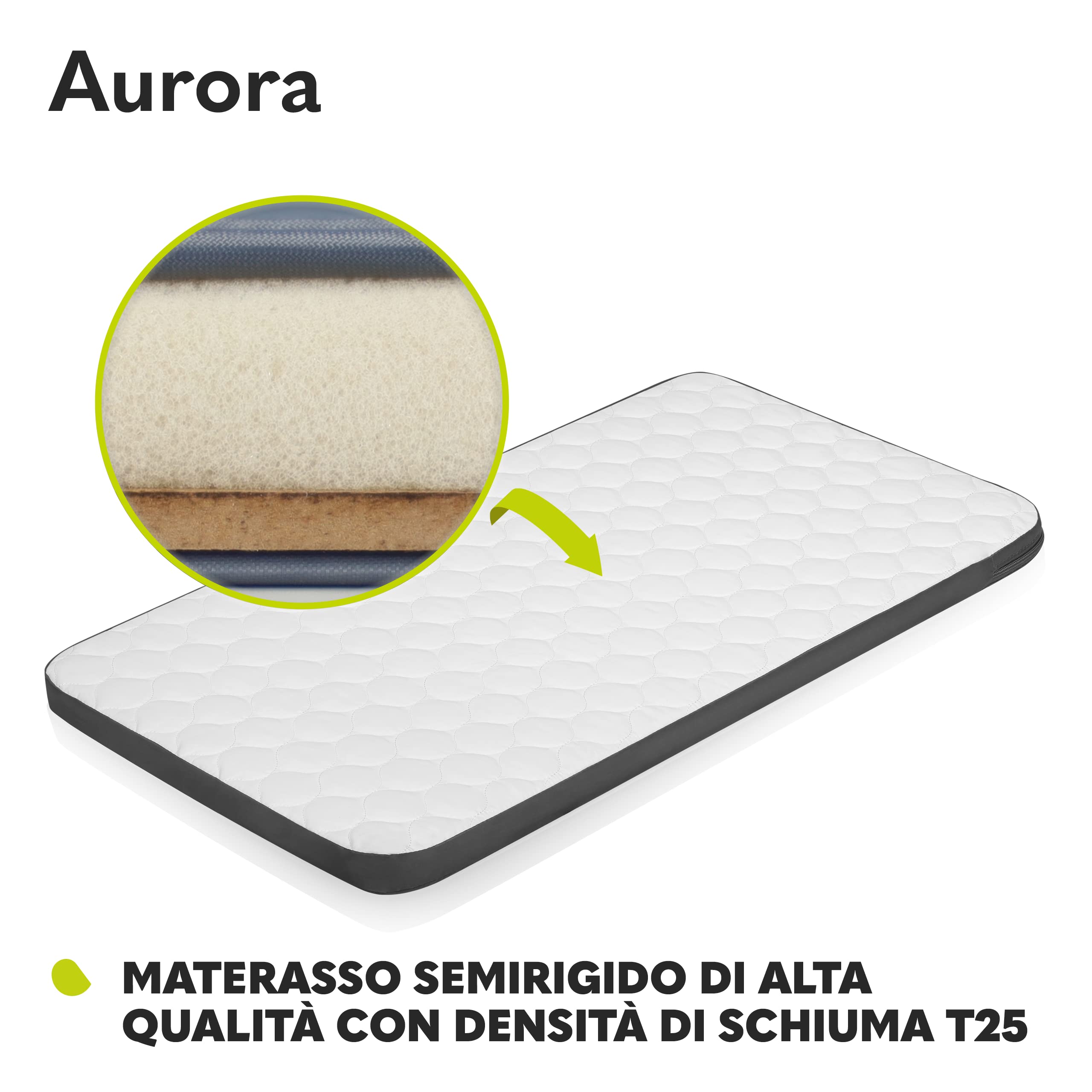 lionelo Aurora 3in1 Culla Co-sleeping e Lettino da viaggio per neonato bambini fino 9kg Regolabile in altezza e Inclinazione Parete aperta rete traspirata Materasso innovativo Zanzariera