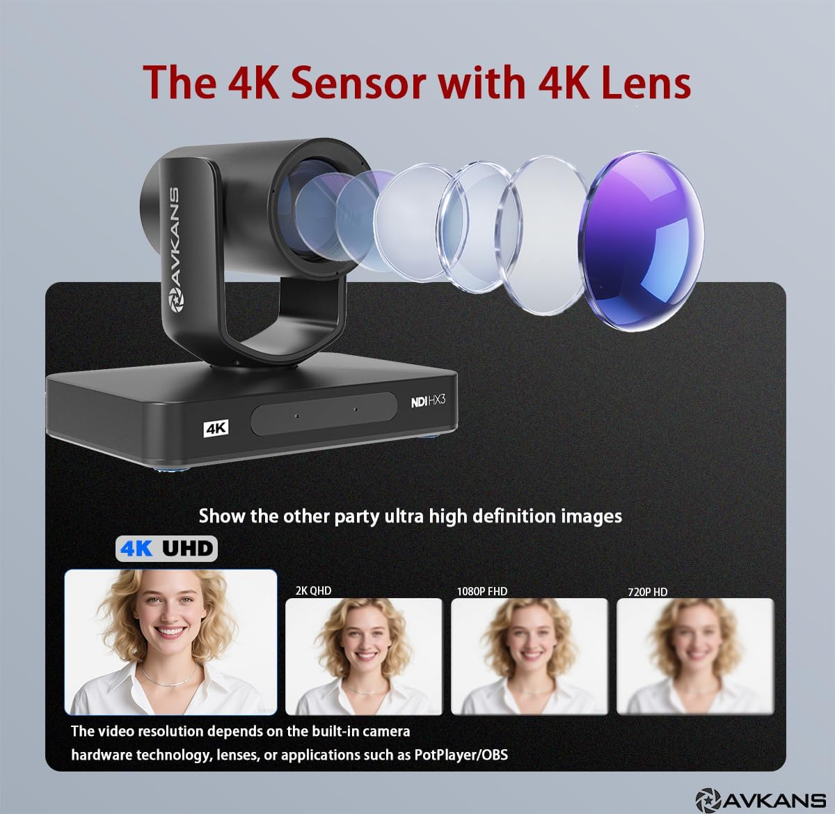 AVKANS AI Auto Tracking NDI PTZ Camera, 4K Zoom Live Streaming HDMI SDI PTZ Camera for Church Worship and Live Event (Black 4K AI Tracking)