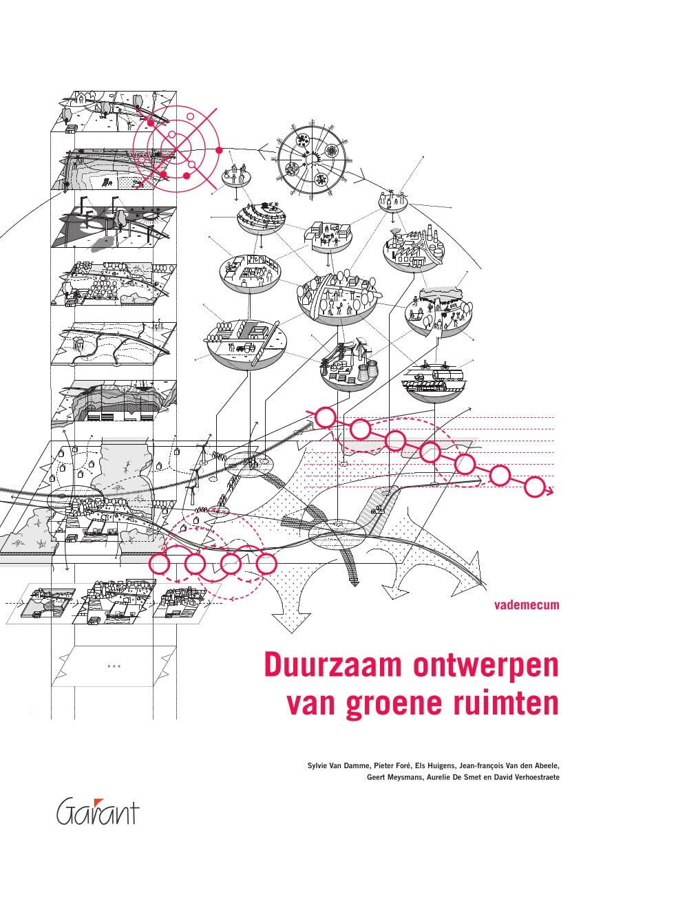Aménagement espaces verts durables guide pratique livre paysage urbain biodiversité