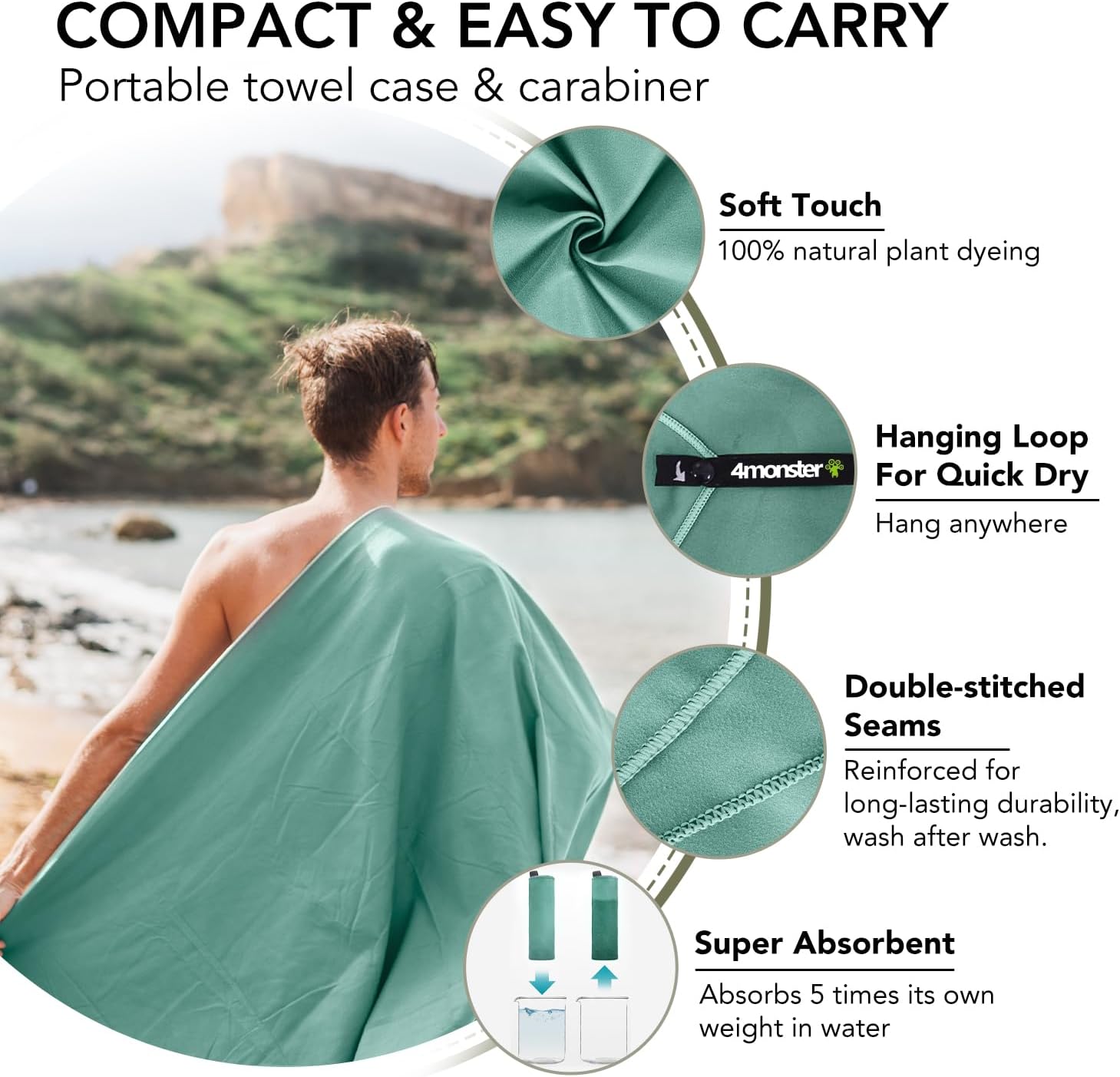 4Monster Camping Towels Super Absorbent, Fast Drying Microfiber Travel Towel, Quick Dry Ultra Soft Compact Gym Towel for Swimming Beach Hiking Yoga Travel Sports Backpack