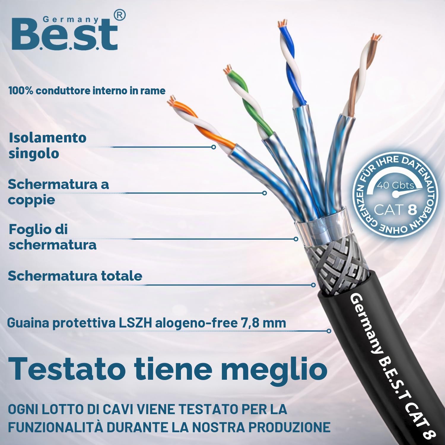Germany B.e.s.t 50M CAT 8 Cavo di rete per esterni in rame LAN Cavo Ethernet S/FTP 40 Gbit/s Kat 8 rame puro Cavo dati PoE++ LSZH Cavo dati Simplex