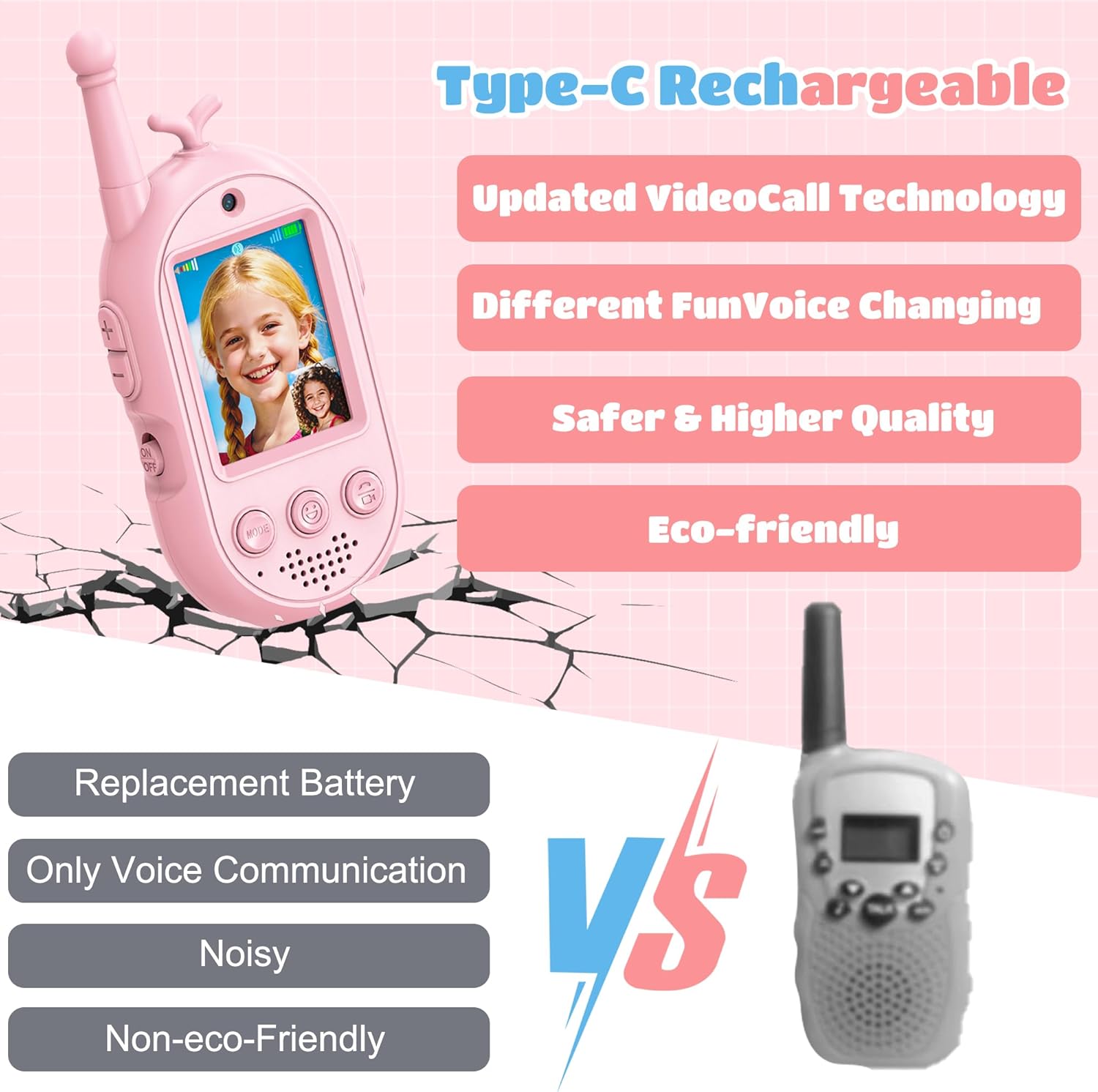 Video Walkie Talkies for Kids-2 Pack, Kids Walkies Talkies with Voice Changer & Sticker Effect, Rechargeable Long RangeIndoor Toys for Outdoor Camping, Hiking, Birthday Gift for Boys Girls Ages 3-12