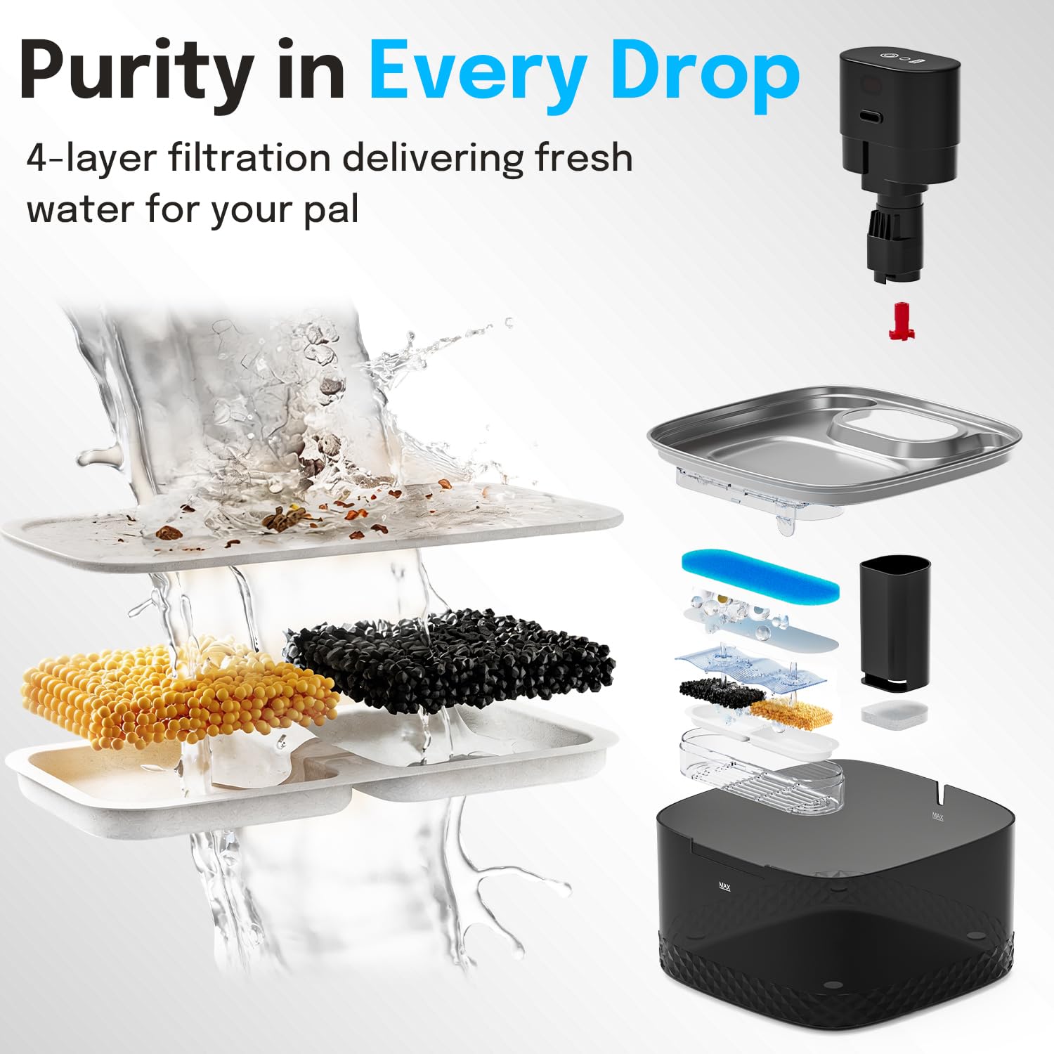 Petinstinct Wireless Cat Water Fountain, 2L Rechargeable Pet Fountain with Stainless Steel Tray, Ultra Quiet Pump, Motion Sensor & Anti-Dry Burn, Auto Water Dispenser for Cats Dogs, Black (1 Filter) - image 2