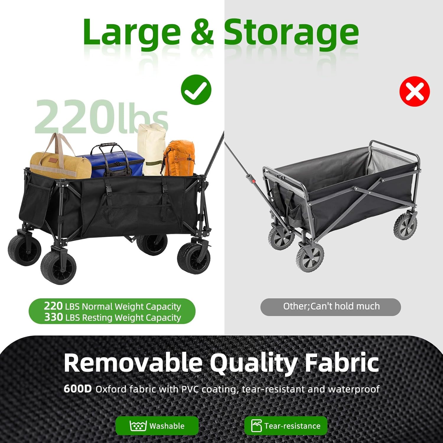 TOMSHOO Wagon, Collapsible Folding Wagon 330lbs Load 7*4 Big Universal Wheels Wagons Carts Foldable with Cup Holders, Side Pocket and Brakes for Camping, Garden, Sports, Beach, Shopping, Black