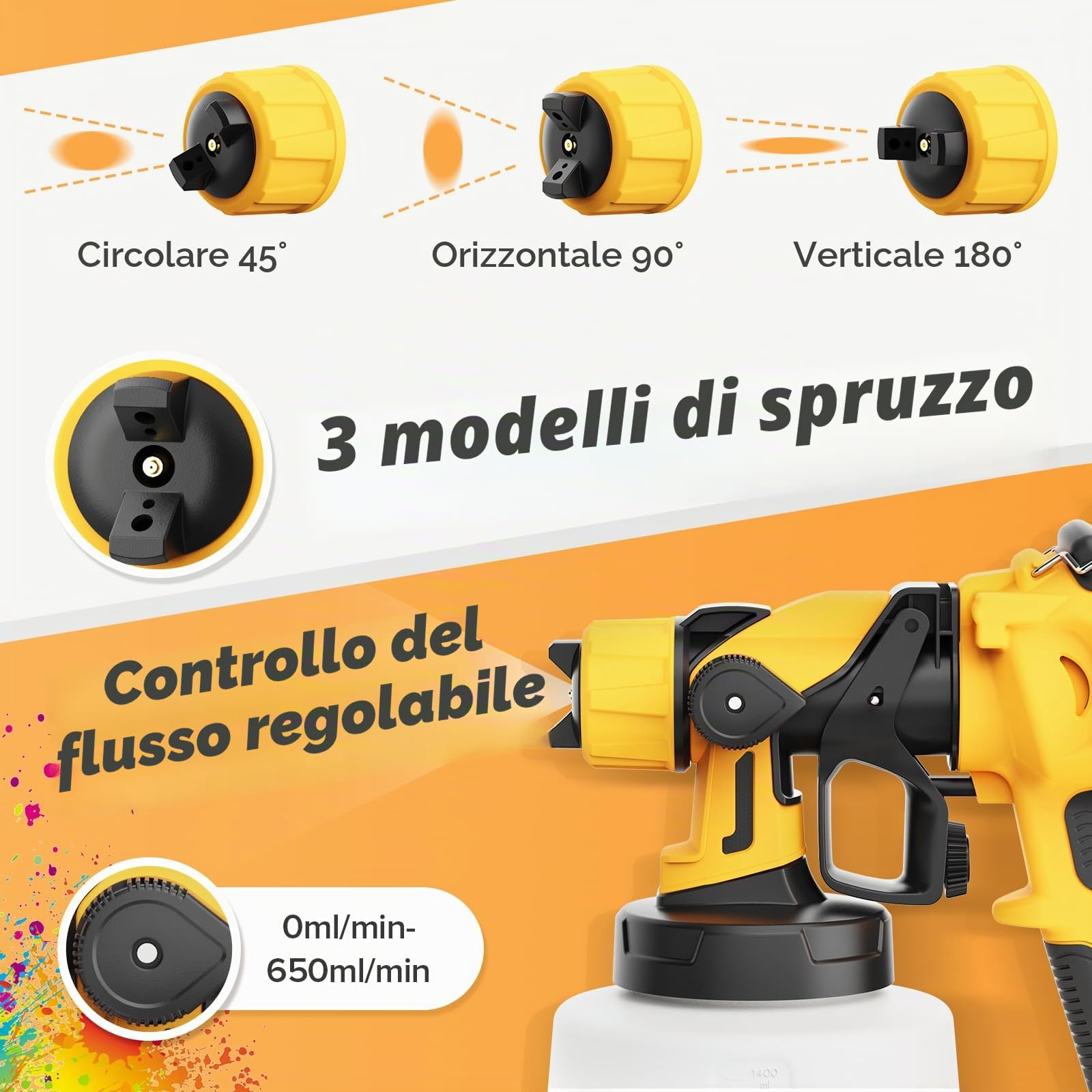 Spruzzatore per vernice, 850 W HVLP ad alta potenza, pistola elettrica a spruzzo con capacità di 1400 ml, 4 ugelli e 3 modalità - Facile da pulire per pareti, mobili, recinzioni, capannoni e progetti