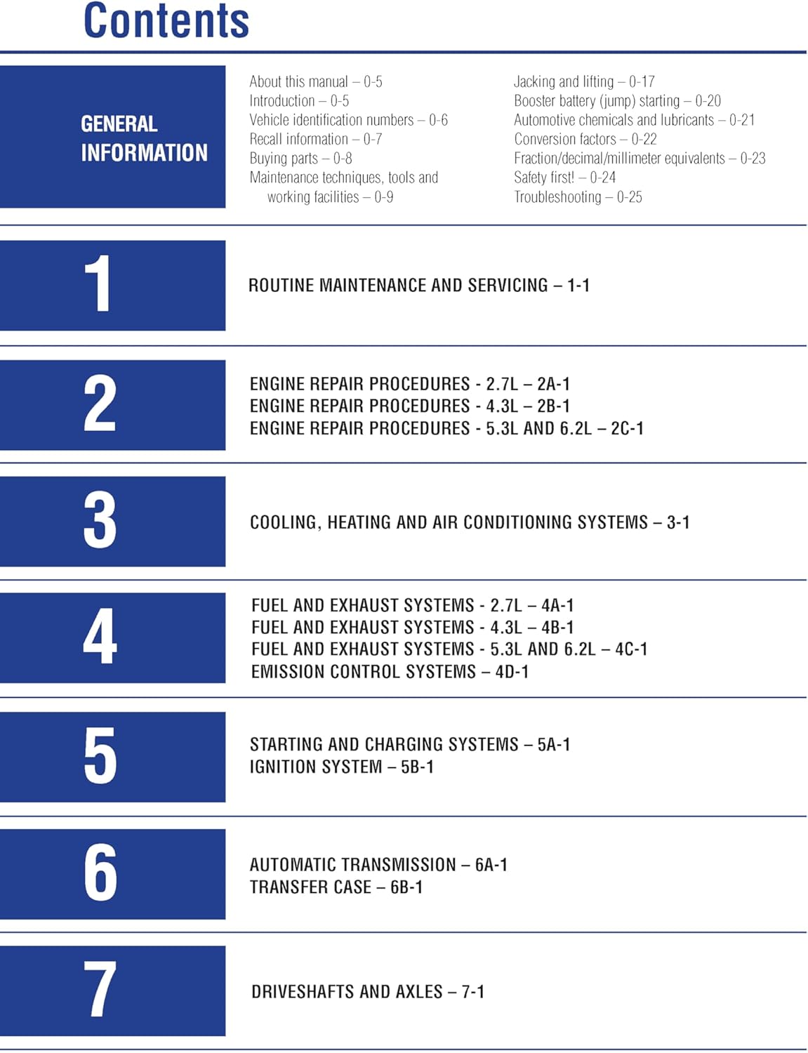Compatible with Chevrolet Silverado 1500 (2019–2022) Chilton Repair Manual: Covers 2.7L L3B, 4.3L LV3, 5.3L L82/L84 & 6.2L L87 Gas Engines – Maintenance, Repairs, Troubleshooting & Wiring Diagrams