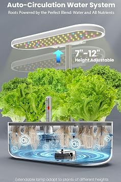 inbloom 12 Pods Hydroponics Growing System حديقة داخلية مع LED Grow Light and Pod Kit ، Plants Germination Kit with 4.2L Water Pump Accelerate ، الارتفاع قابل للتعديل ، هدايا البستنة للنساء ، أبيض