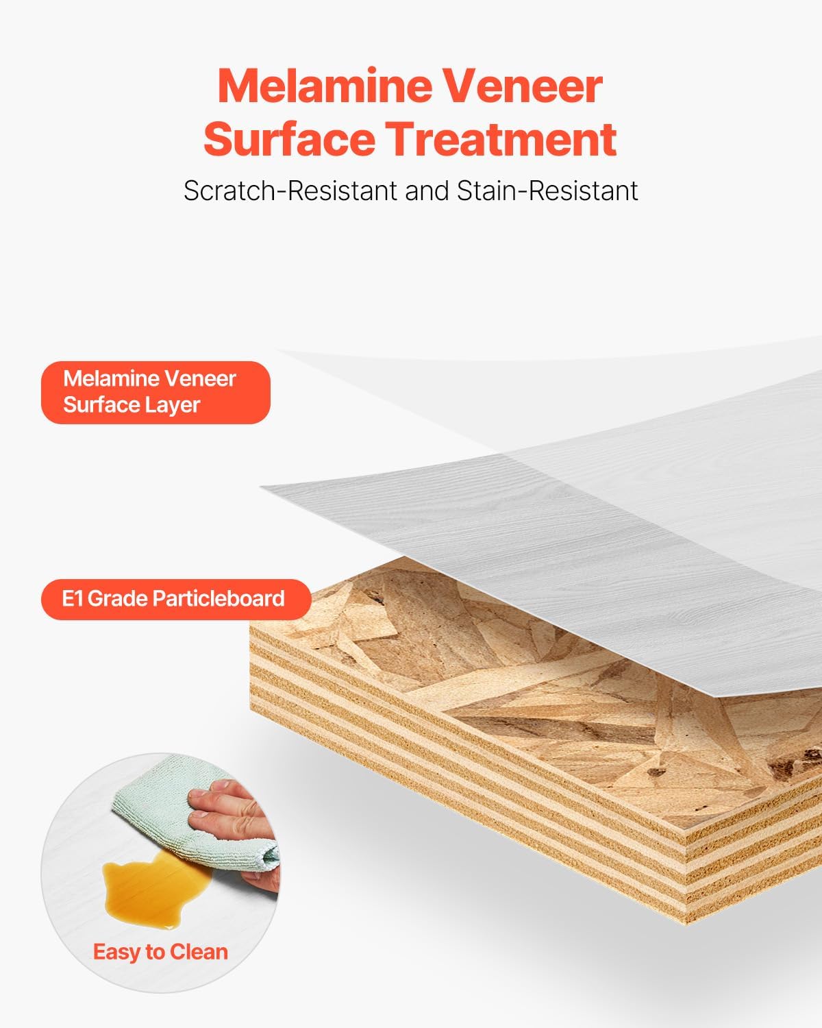 Diagram showing melamine veneer surface treatment for easy cleaning